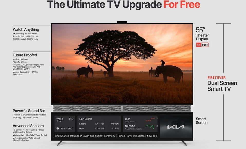 Telly Offers Free Smart TVs with a Catch