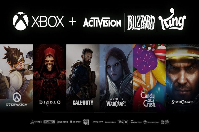 Nasdaq Delists Activision Blizzard - Microsoft Acquisition Progress Activision Blizzard'S Delisting And Microsoft'S Acquisition