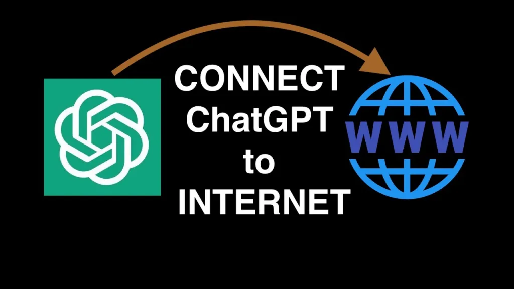 OpenAI's Latest Innovation ChatGPT Connected to the Internet