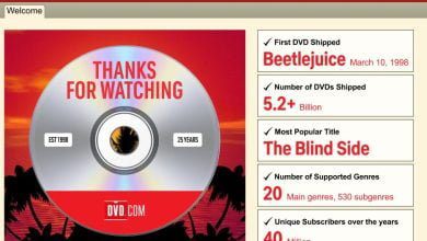 End of an Era Netflix Says Goodbye to Its DVD Business