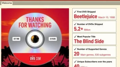 End of an Era Netflix Says Goodbye to Its DVD Business
